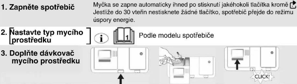 BAUKNECHT GSIP 6143 TR PT - NÁVOD VE ZKRATCE - 1