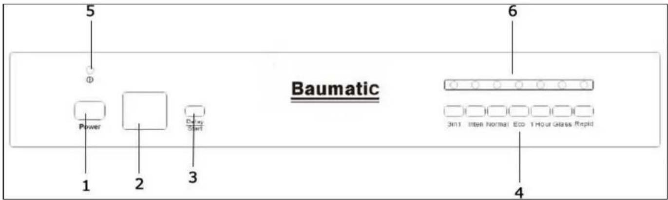BAUMATIC BDF465SL - Ovládací panel - 1