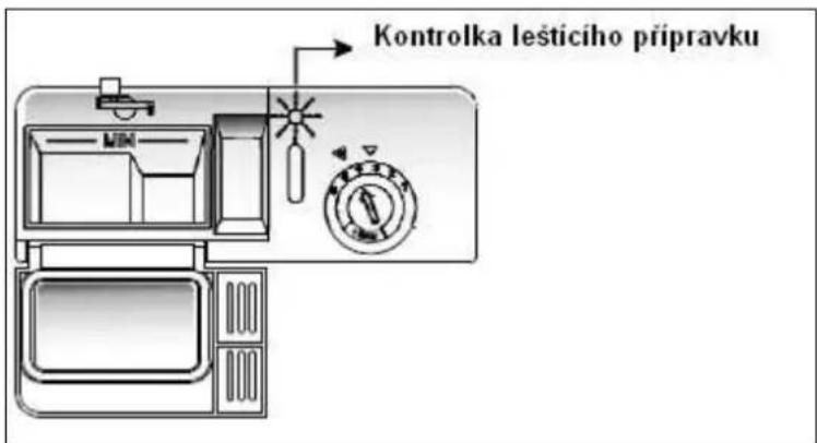BAUMATIC BDF465SL - Naplnění leštícího přípravku - 2