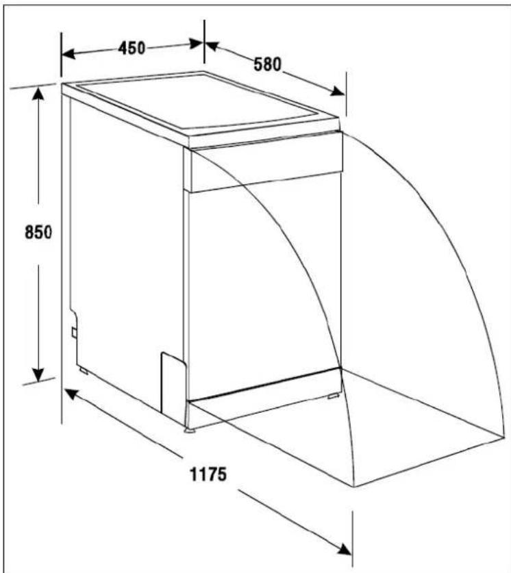 BAUMATIC BDF465SL - Umístění a vyrovnání spotřebiče - 1