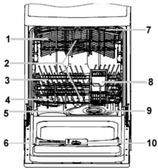 BAUMATIC BDF465SL - Popis přístroje - 1