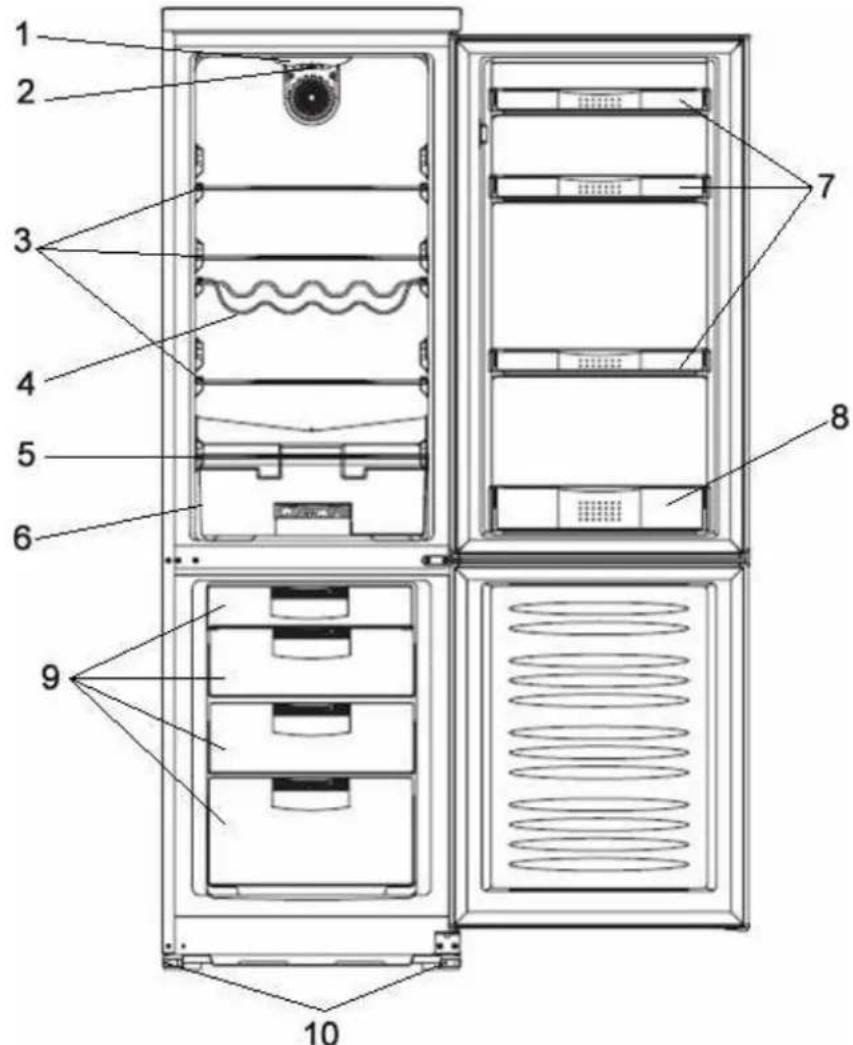 BAUMATIC BRCF1960W - Popis spotřebiče - 1