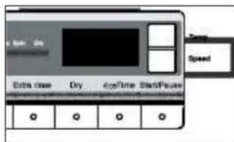 BAUMATIC BWD1206W - Funkce ovládacího panelu - 2