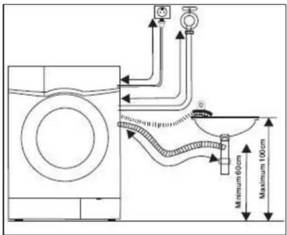 BAUMATIC BWM1216W - Zapojení odvodu vody - 3