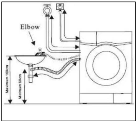 BAUMATIC BWM1216W - Zapojení přívodu vody - 5