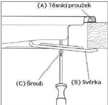 BAUMATIC BHG695SS - Vybalení spotřebiče - 6