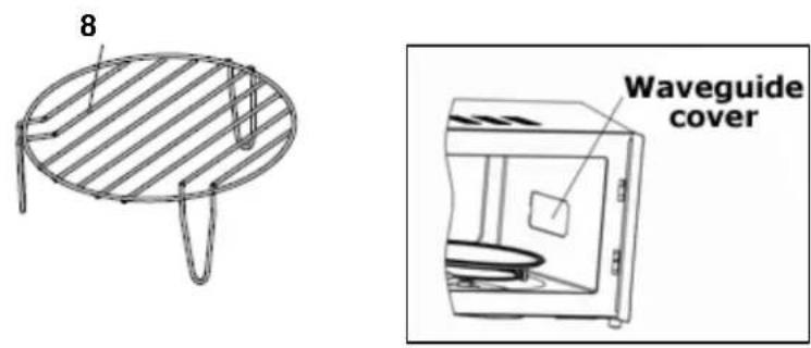 8 Waveguide cover