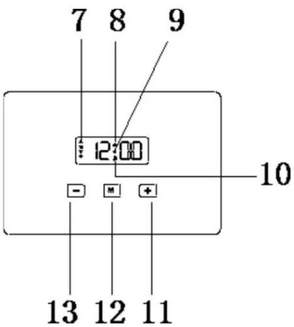 BAUMATIC BSO636SS - Oven programmer/ timer - 1