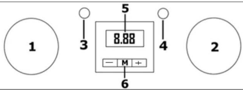 BAUMATIC BSO636SS - Control Panel - 1