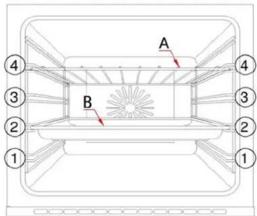 BAUMATIC BSO636SS - Shelf positions - 1
