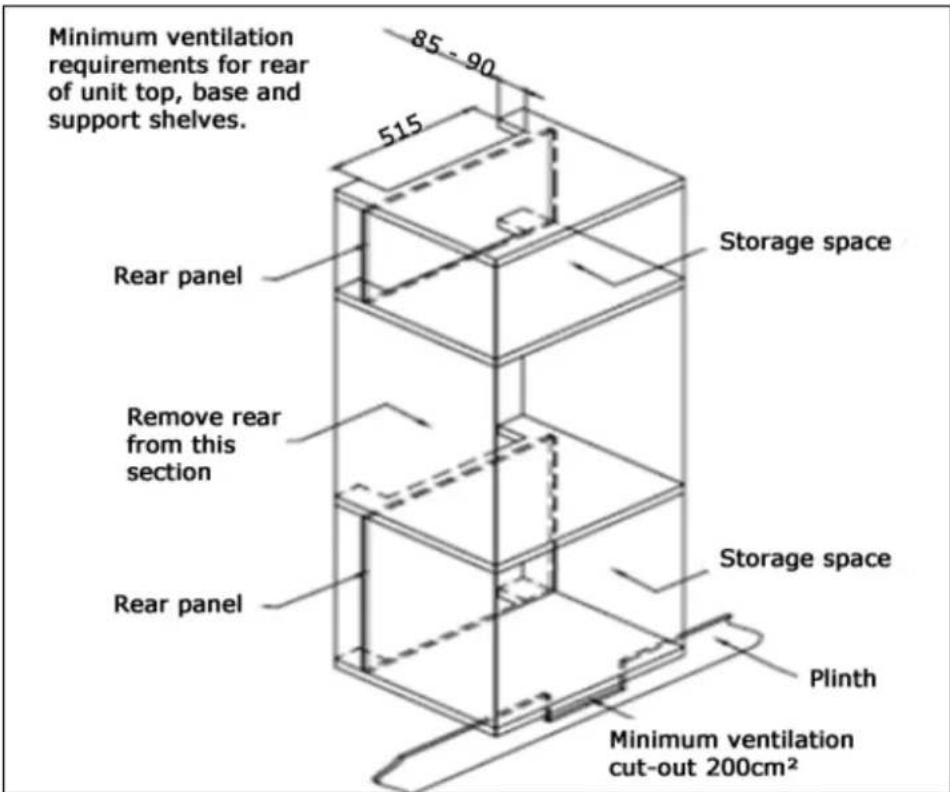 BAUMATIC BSO636SS - Ventilation requirements - 2