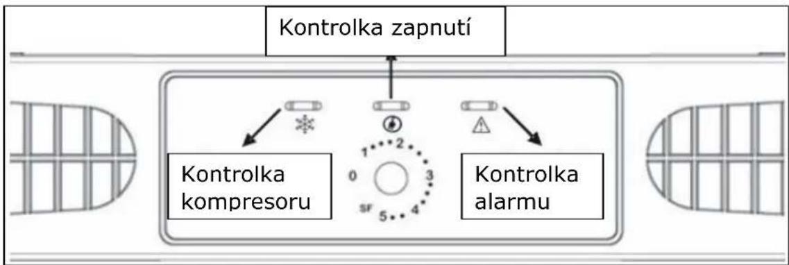 BAUMATIC BRZ600.5 - Úpuštění spotřebiče a nastavení termostatu - 1