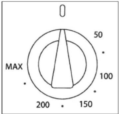 BAUMATIC BO624.5SS - Knoflík pro regulaci termostatu - 1