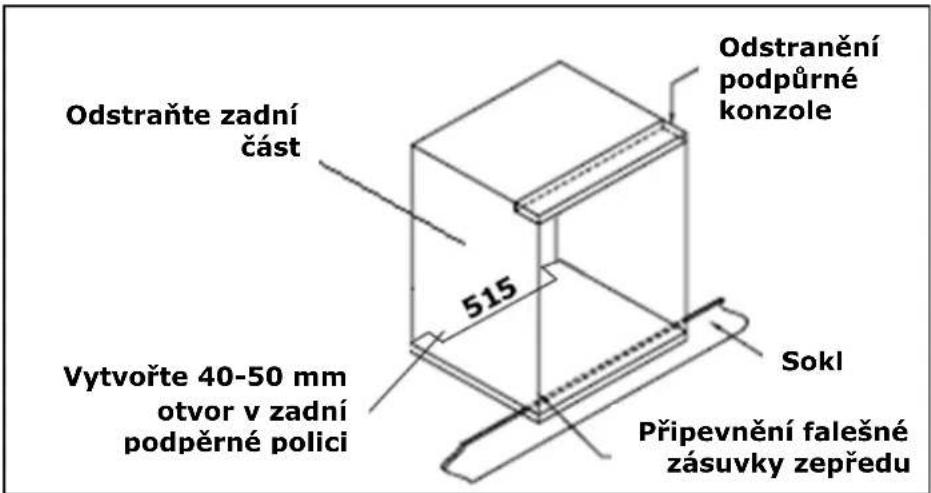 BAUMATIC BO624.5SS - Požadavky na větrání - 1