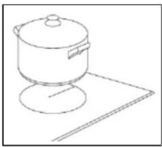 BAUMATIC BHI615 - Switching on a zone and setting a power level - 1