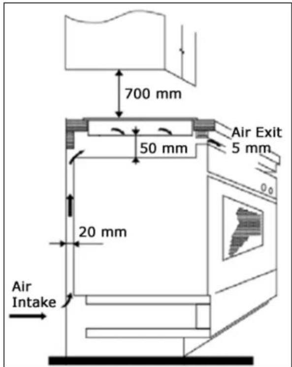 BAUMATIC BHI615 - Positioning - 2