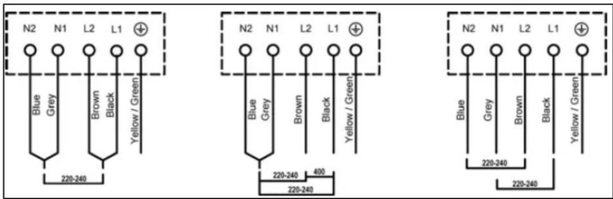 BAUMATIC BHI615 - Connecting the mains supply cable - 1