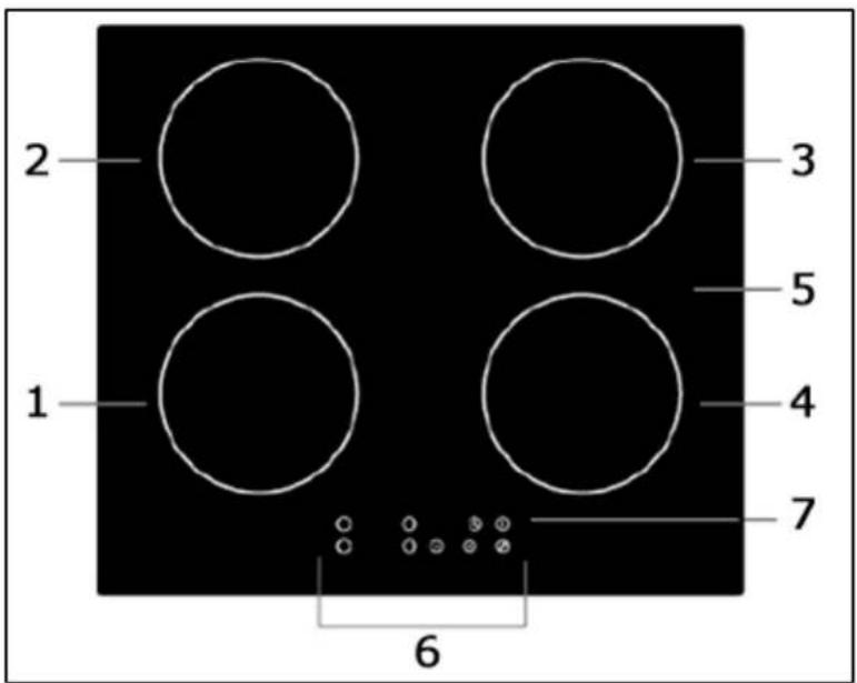 BAUMATIC BHI615 - Ceramic hob surface layout - 1