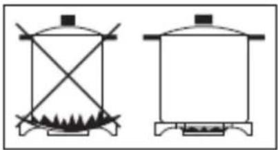 BAUMATIC BHG720SS - Energy saving tips - 1