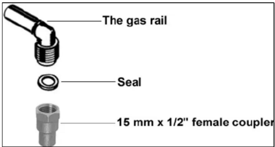 BAUMATIC BHG720SS - Gas Safety (Installation and Use) Regulations - 1