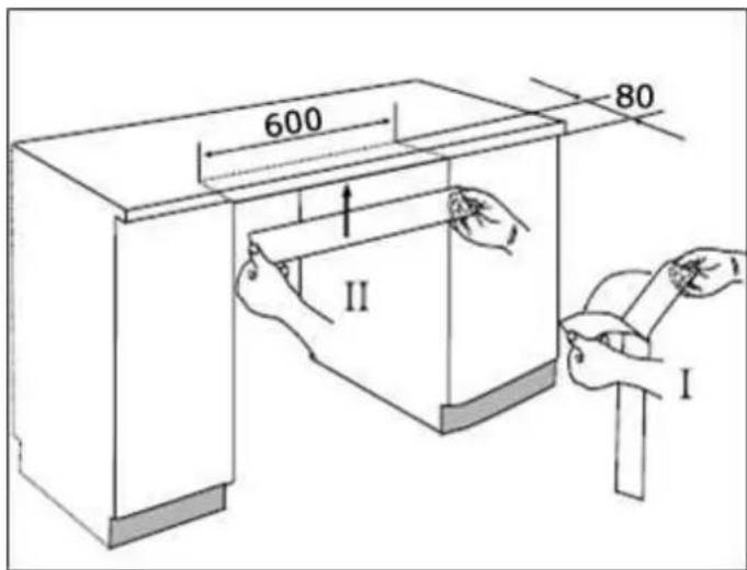 BAUMATIC BDWI600 - Umístění myčky nádobí - 1