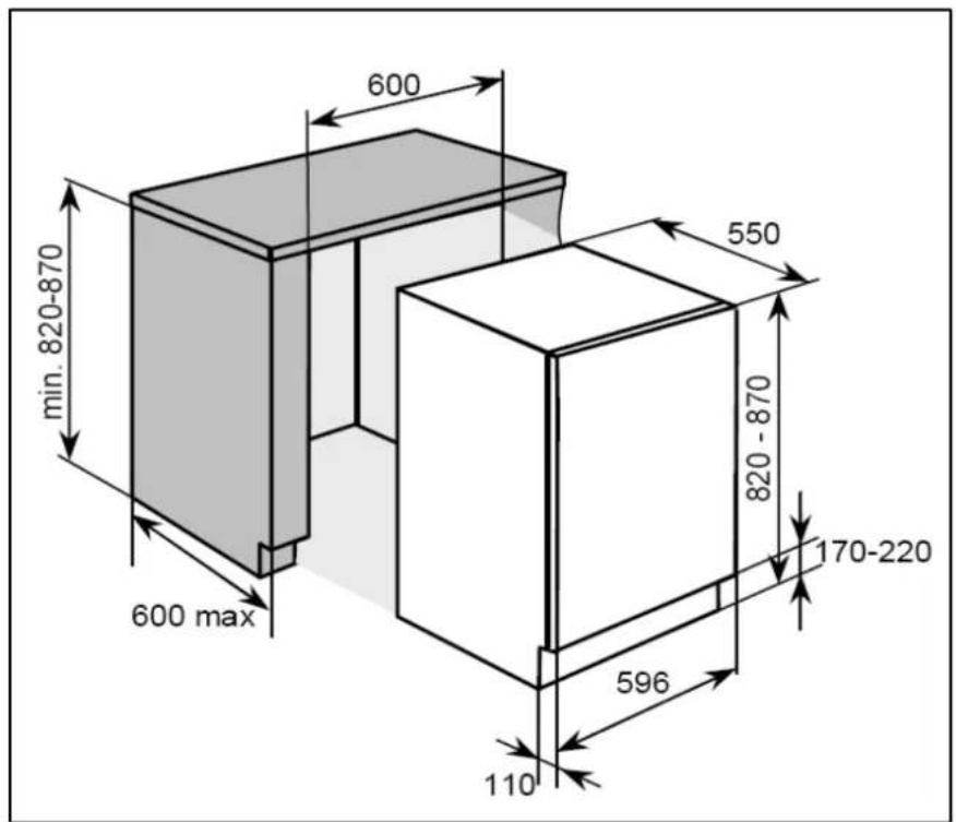 BAUMATIC BDWI600 - Specifikace - 1