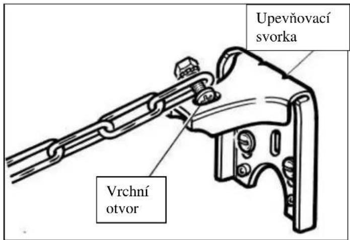 BAUMATIC BCD500R - Upevnění bezpečnostních řetězů - 2