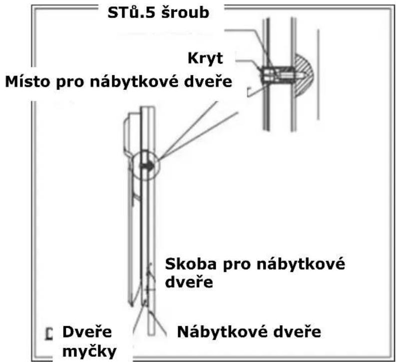 BAUMATIC BDS461SS - Připravení a instalace nábytkových dveří - 3