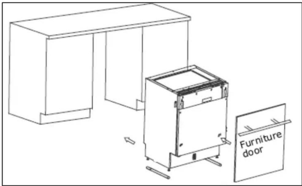 BAUMATIC BDS461SS - Umístění myčky nádobí - 1