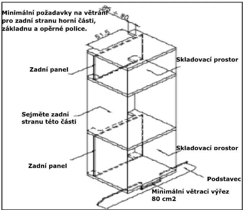 BAUMATIC BOM7240SS - Požadavky na větrání - 2