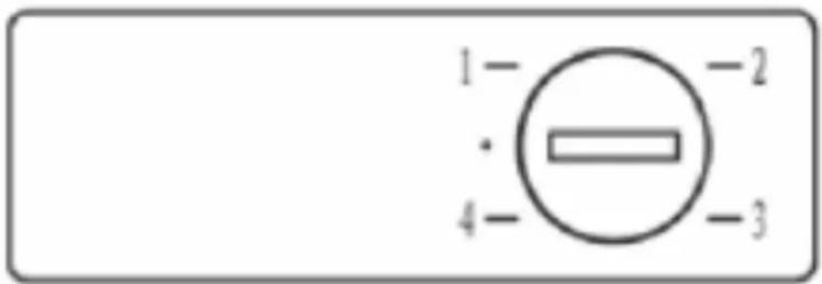 1- 2 - 4- 3