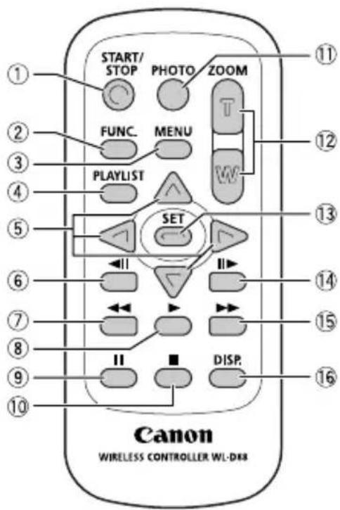 START/ STOP PHOTO ZOOM ① ② ③ ④ ⑤ ⑥ ⑦ ⑧ ⑨ ⑩ FUNCTION MENU PLAYLIST SET DISP. ⑪ ⑫ ⑬ ⑭ ⑮ ⑯ ⑰ ⑱ Canon WIRELESS CONTROLLER WL-DB8