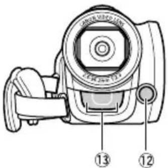 CANON FS21 1.07MP 16GB SDHC 45x Advanced Zoom - Průvodce díly - 3