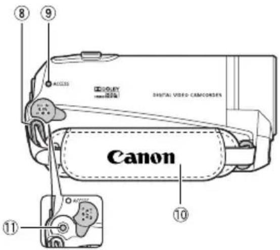 ⑧ ⑨ ACCESS DOLEY DIGITAL VIDEO CAMCORDER Canon ⑩ ⑪