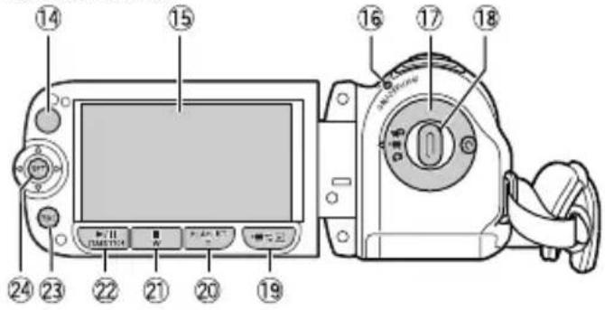 CANON FS21 1.07MP 16GB SDHC 45x Advanced Zoom - Průvodce díly - 4