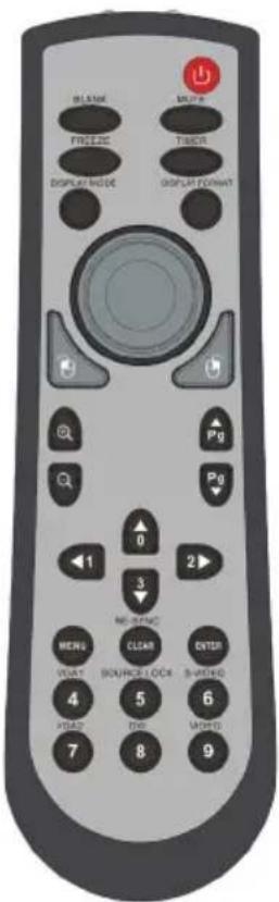 BLANK FILTER DISPLAY MODE DISPLAY FORMAT Pg Pg 0 2 3 NO BANG MENS CLOCK ENTER WHAT SOURCE CLOCK SWITCHED 4 5 6 WHAT TV MANGO 7 8 9