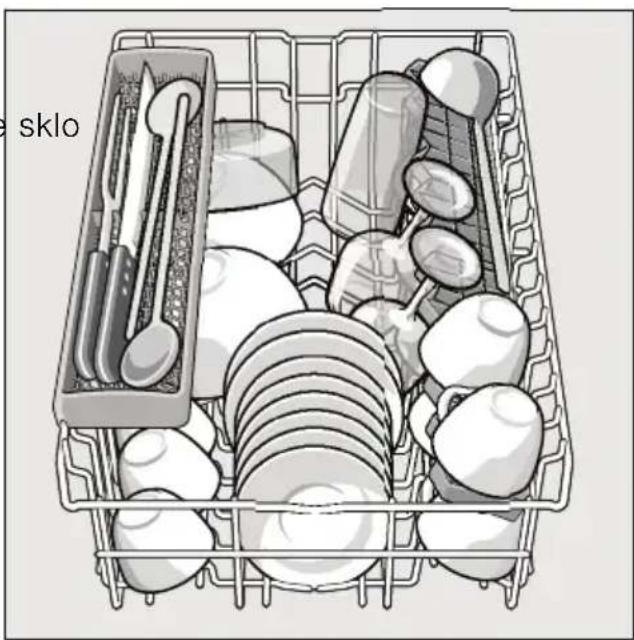 BOSCH SRS46T18 - Šálky a sklenice - 1