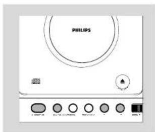 PHILIPS A 100% AC B 50% AC C 25% AC D 100% AC E 50% AC F 25% AC G 100% AC