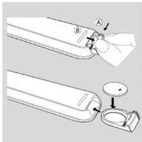 Technical diagram showing two-step assembly of a mechanical component with labeled parts A and B, including a circular component with a pointer.