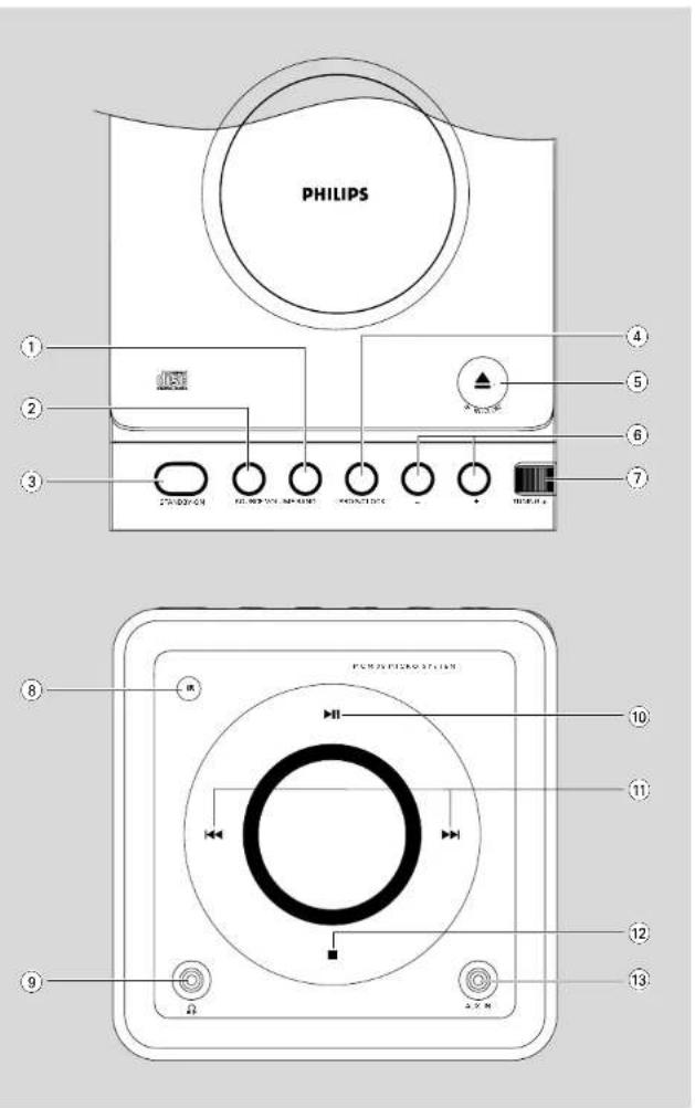 PHILIPS MCM108C - Need help fast? - 4
