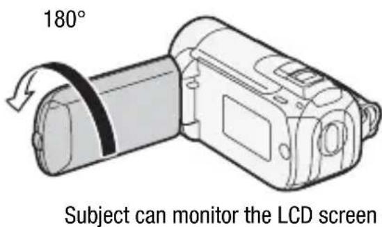CANON Legia HF R17 - Open the LCD panel 90 degrees. - 2