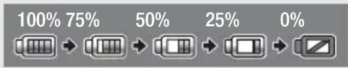 CANON Legia HF R17 - ⑫ Remaining battery time - 1