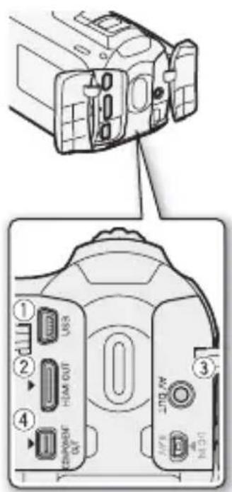 CANON Legia HF R17 - Terminals on the Camcorder - 1