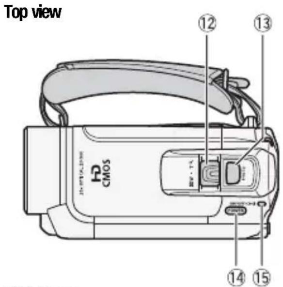 CANON Legia HF R17 - Names of Parts - 5
