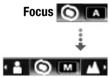 CANON Legia HF R17 - POINTS TO CHECK - 2