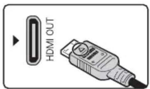 CANON Legia HF R17 - Terminals on the Camcorder - 7