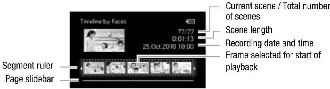 CANON Legia HF R17 - Changes in the Scene's Main Subject - 1