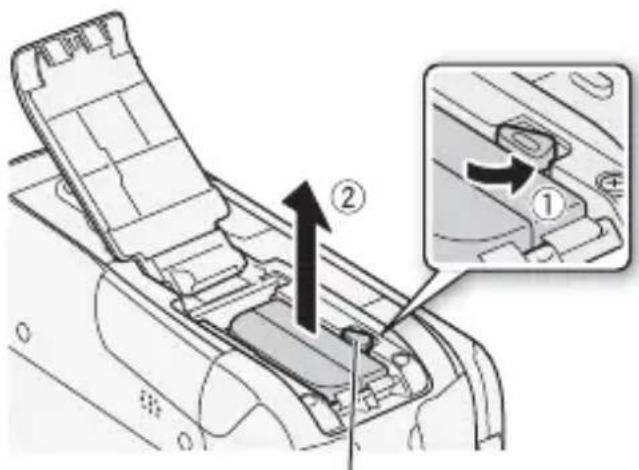 CANON Legia HF R17 - To remove the battery pack - 1