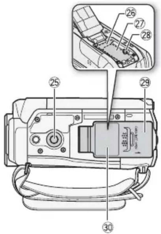 CANON Legia HF R17 - Bottom view - 1