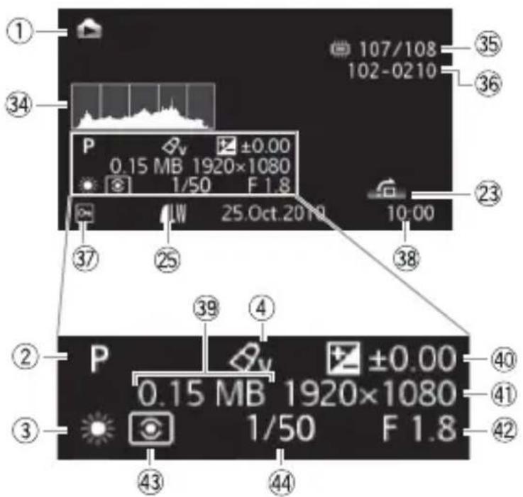 CANON Legia HF R17 - Playing Movies (During Playback) - 2